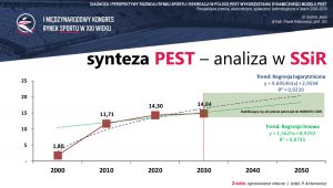 Referat dr J. Jedel i prof. P. Antonowicza